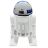Бюст копилка Star Wars R2D2 Ceramic Bust Bank