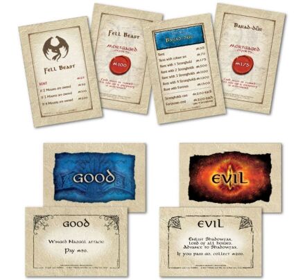 Монополія настільна гра Lord of The Rings Monopoly Game: Володар кілець