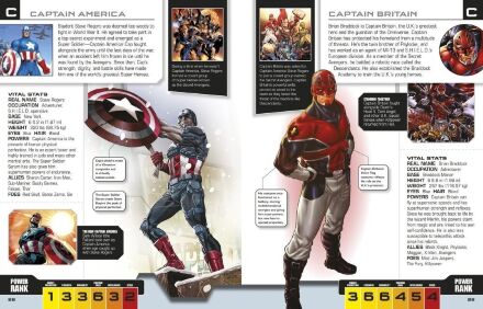 Книга Marvel The Avengers: The Ultimate Character Guide (Тверда палітурка) Eng