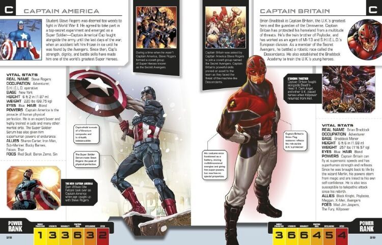 Книга Marvel The Avengers: The Ultimate Character Guide (Тверда палітурка) Eng