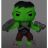 Фигурка Funko Marvel Super Heroes Professor Hulk Халк фанко Exclusive 705 