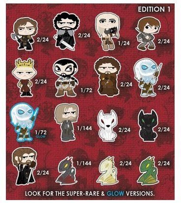 Фигурка Funko Pop! Game of Thrones Mystery Minis - Jon Snow