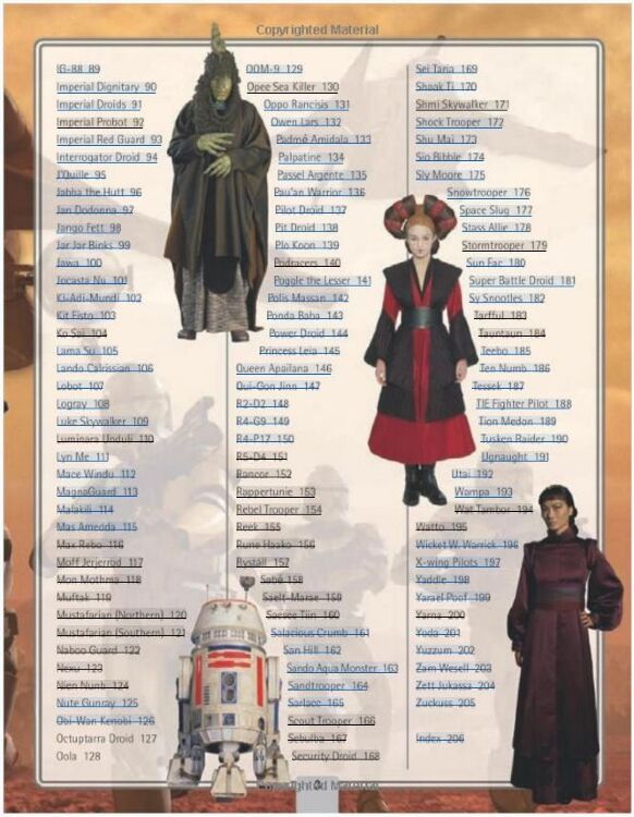 Книга Star Wars - Character Encyclopedia (Твёрдый переплёт) Eng