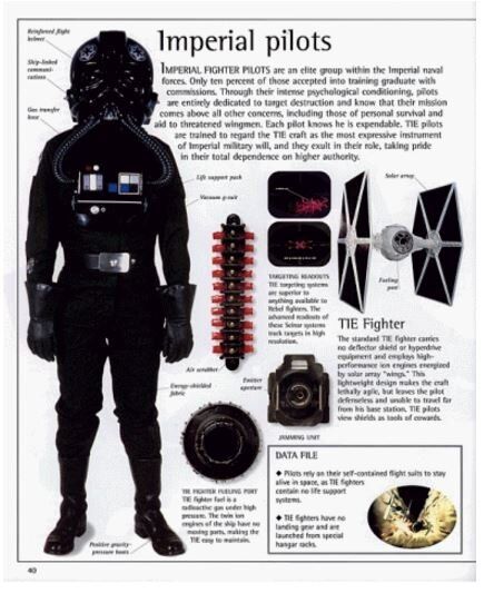  Guide Characters and Creatures (Твёрдый переплёт) Eng