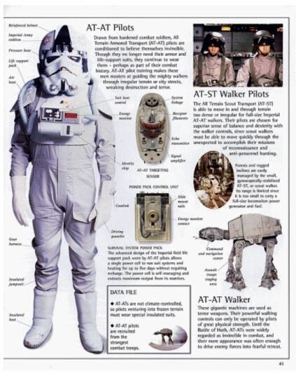  Guide Characters and Creatures (Твёрдый переплёт) Eng