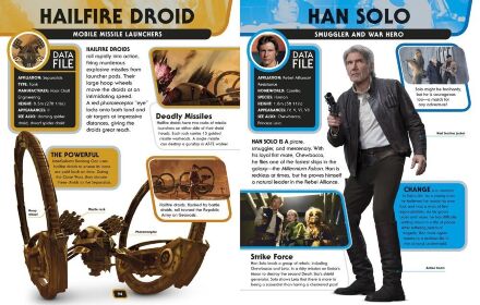  Книга Star Wars - Character Encyclopedia Updated and Expanded The Force Awakens (Тверда палітурка) Eng