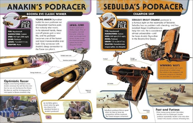 Книга артбук Star Wars Encyclopedia of Starfighters and Other Vehicles (Твёрдый переплёт) Eng