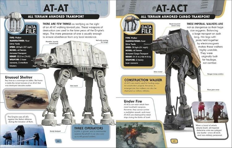 Книга артбук Star Wars Encyclopedia of Starfighters and Other Vehicles (Твёрдый переплёт) Eng