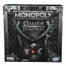 Монополия настольная игра Игра престолов Monopoly Game of Thrones Board Game 