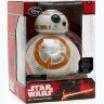 Фігурка Star Wars Interactive BB-8 Robot DROID Figure Moving Body