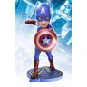 Фігурка Avengers - Captain America Head Knocker 